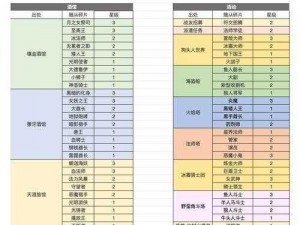 勇者大冒险赤龙剑深度解析：性能特点与碎片获取途径揭秘