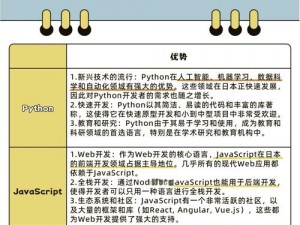 日本j啊va和python;日本的 java 和 python 哪个更受欢迎？