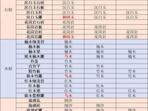 江湖悠悠7级酒谱全方位解析与配方大全：独家揭秘高级美酒酿造技艺