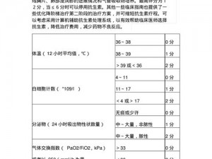 ass极品大白腚cpis【极品大白腚的 ass 与 cpis 之间有何关联？】