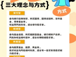 全民投资：人安装及配置说明指引，掌握财富增值之道