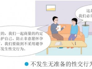 妈妈说我带套才可以-当我提出性需求时，妈妈为何让我戴避孕套？