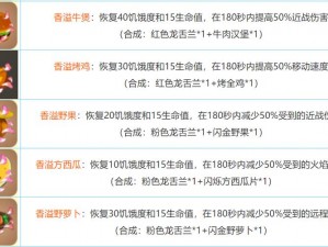 迷你世界加速轨道合成方法：如何制作高效加速轨道指南