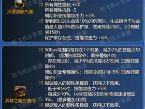 DNF刃影活动装备持久性解析：装备是否永久拥有探讨