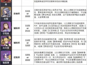 斗罗大陆魂师对决：火舞速攻流的应对策略与打败之道探究