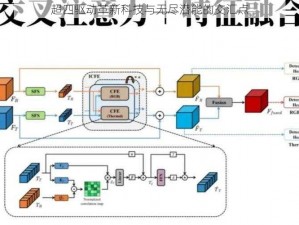 超四驱动革新科技与无尽潜能的交汇点