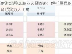 辐射避难所OL职业选择攻略：解析最强职业，角色实力大比拼