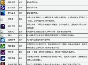 梦幻新诛仙灵蝶仙子技能选择攻略：灵蝶仙子打书技能推荐指南