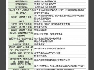 蜀山青云志市场系统全面解析：玩法一览、游戏策略、经验分享