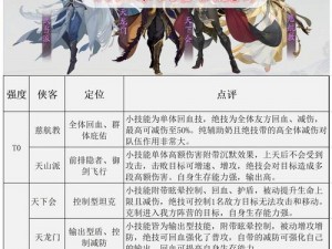 大掌门丁级弟子江玉郎：全方位图鉴解析，探索武林新秀的成长历程