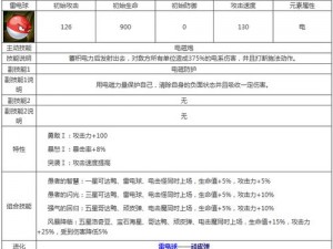 碧炎暴君：光明勇士BOSS属性与技能全面解析