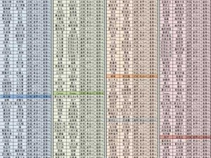 不思议迷宫魔法师雕像打造指南：材料消耗全解析与建造攻略详解