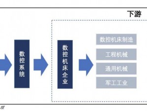 超魔导生产链截图预览：深度解析技术细节与高效流程展现