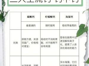 2023 钙 GGY 钙站入口——优质钙产品选购平台