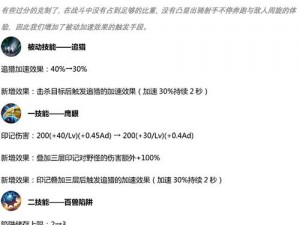 揭秘王者荣耀S15赛季内幕曝光：四大新功能抢鲜看，深度解析赛季变革与玩家体验升级