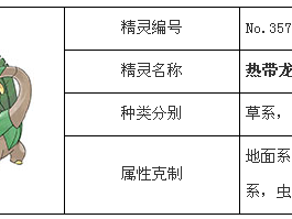 问道手游鱼尾钗属性解析：获取方式与强大属性一览