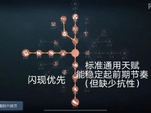 第五人格宿伞之魂天赋战略深度解析：探索最佳内在人格脉络配置与天赋加点策略