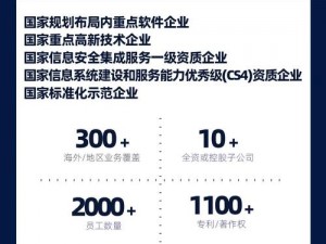 免费积对积软件应用大全 2023：涵盖各类实用工具，满足你的各种需求