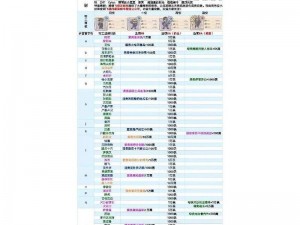 最强蜗牛特殊情报攻略：揭秘完成方法与技巧分享