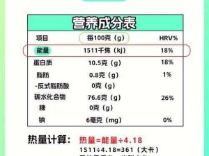 9988 色母：CMDS 成分表揭秘