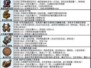 不思议迷宫不给糖就捣蛋攻略详解：活动时间及任务流程全解析