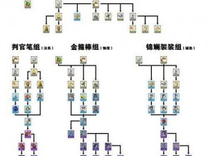 梦幻西游三维版：突破30级任务攻略详解，玩转西游新篇章