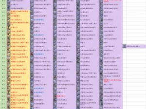 碧蓝航线7-3关卡掉落物品全解析：一览掉落情况，助你高效攻略