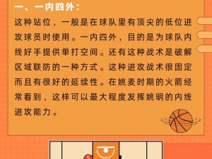 街头篮球手游：顶尖中投阵容配置指南——高端局高胜率战术攻略分享