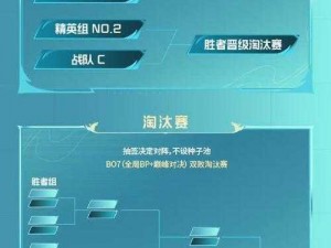 天下竞技场：队伍选择与奖励分析——策略角逐的新纪元