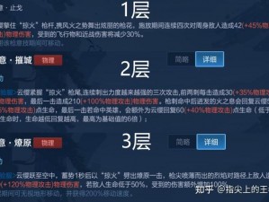 《王者荣耀》云缨全面攻略指南：连招技巧顶级出装技能解析与玩法策略分享