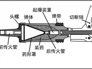 破甲流射手的核心装备探究：揭秘最强大的装甲穿透射击装备