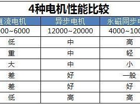 宠物精灵系统全新解析：萌新的攻略手册揭秘其运行机制和特性解析