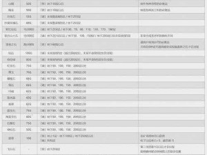 牧场物语矿石镇伙伴们的友情馈赠——真实之玉获取宝典揭秘