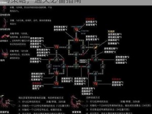 地牢围攻2任务攻略大全：全方位解析挑战与策略，通关必备指南