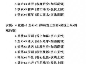 大话西游手游敏队仙鬼搭配攻略：仙族与鬼族的完美组合技巧解析