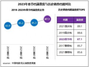 提供各种类型的三年片在线大全，满足用户的不同需求