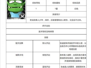 我叫MT2：呆贼核心T位阵容搭配全面解析与推荐指南