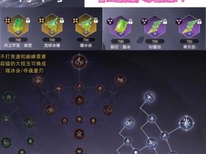 关于永劫无间的培训心得：无间断地训练与挑战下的提升之路