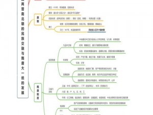 统一三国背后的真正胜者：揭秘某国的辉煌崛起之路