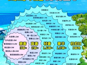 马岛双人模式游玩指南：探索双人合作的海岛生存之旅