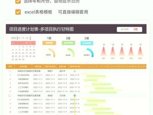 进度管理核心：FS与SS的协同推进策略与规划实践研究