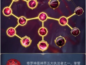 斗罗大陆骨斗罗神念加点策略：如何优化神念属性分配？