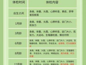 小学体检查小鸡——守护儿童健康成长的必备之选