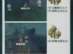 哈利波特魔法觉醒：黑湖之谜第四章攻略及破解方法详解