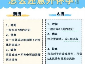 如何避免妈妈怀孕？推荐使用避孕产品