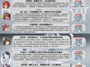 《灵魂潮汐：柯露雪儿技能强度全面解析》