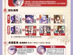 命运冠位指定FGO：大公明湖队实战攻略全解析