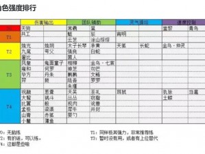 山海镜花十郎全面攻略：技能深度解析与角色定位一览