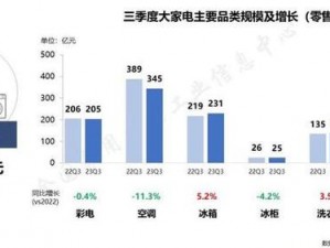 2023 国精产品一二二线，高品质、高性能、高可靠性，满足您的多种需求