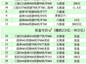 口碑最佳捕鱼游戏下载推荐：最新热门捕鱼游戏排行榜及下载链接